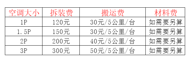 陇县空调移机及费用电话在哪里找